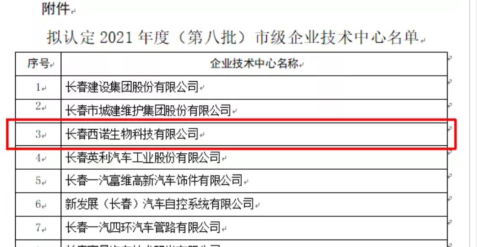 喜訊｜2021年度（第八批）市級企業(yè)技術中心擬認定名單公示，平臺在孵企業(yè)榮譽上榜！